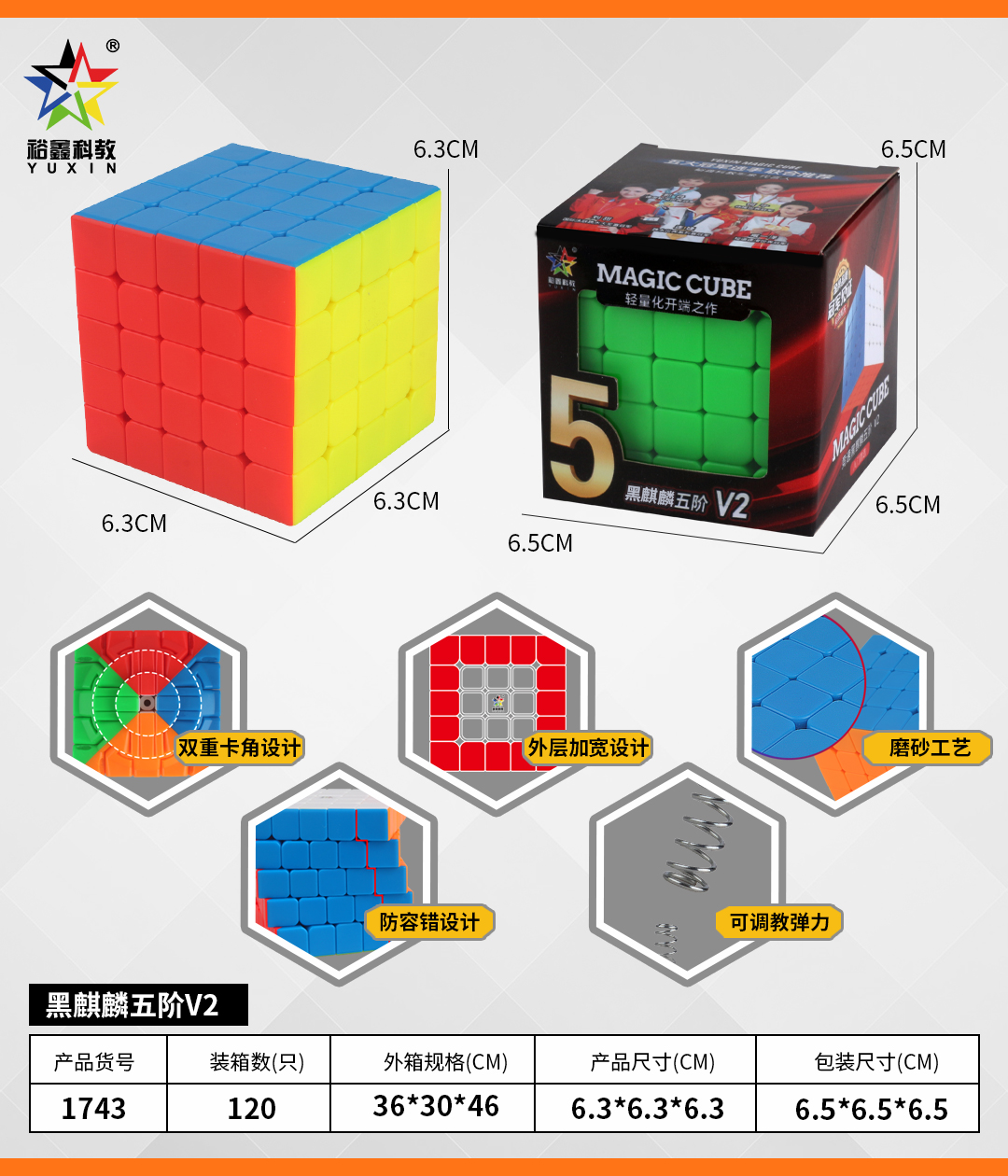 <img src='photo/2024/YX356557.jpg'width='400' height='300'>